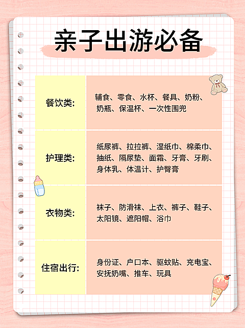 母婴亲子出游必备推荐小红书配图