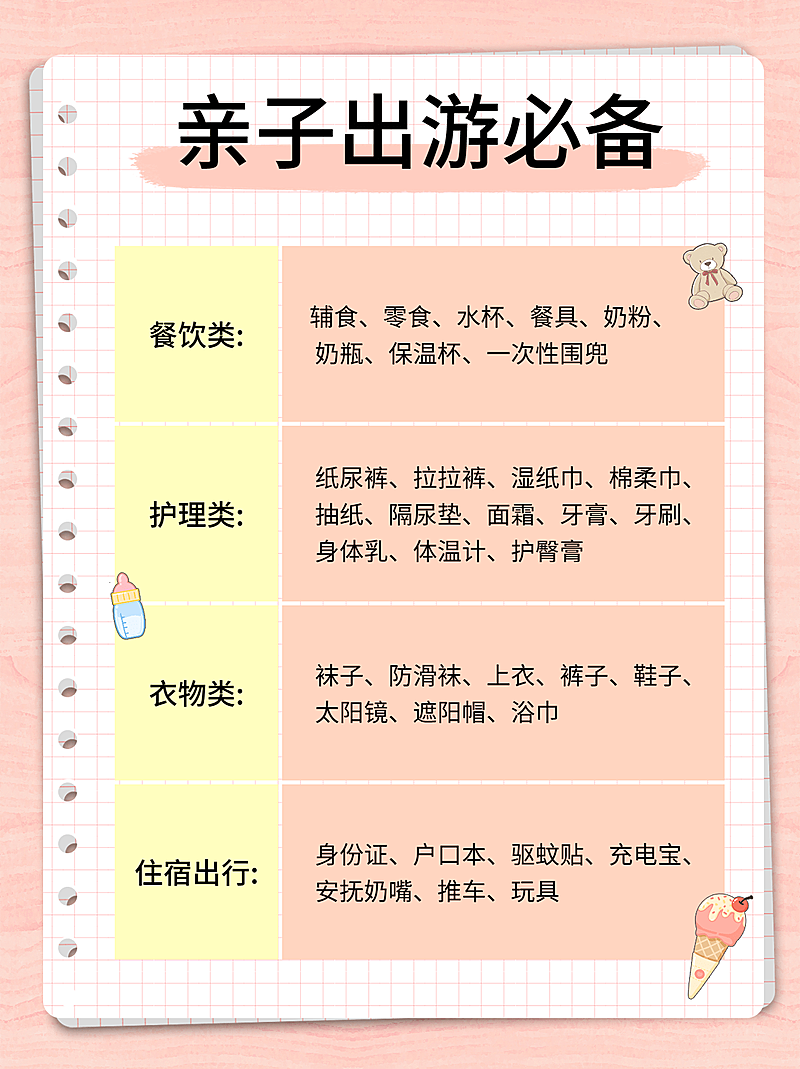 母婴亲子出游必备推荐小红书配图