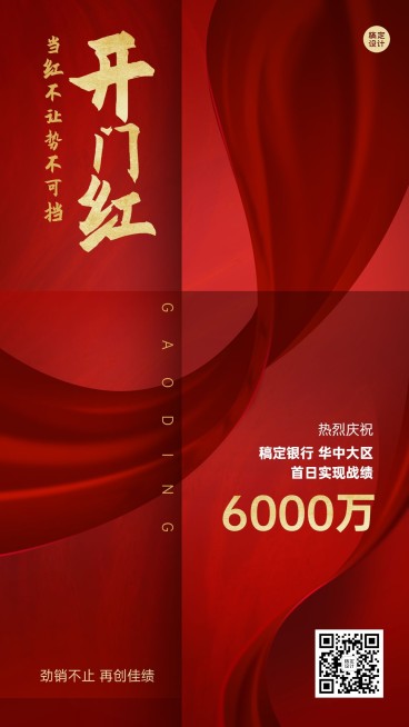 金融银行开门红放款业务达成表彰喜报手机海报预览效果