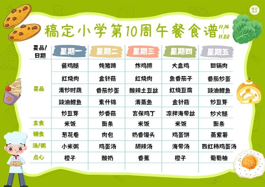 教育培训菜单推广卡通午餐表预览效果