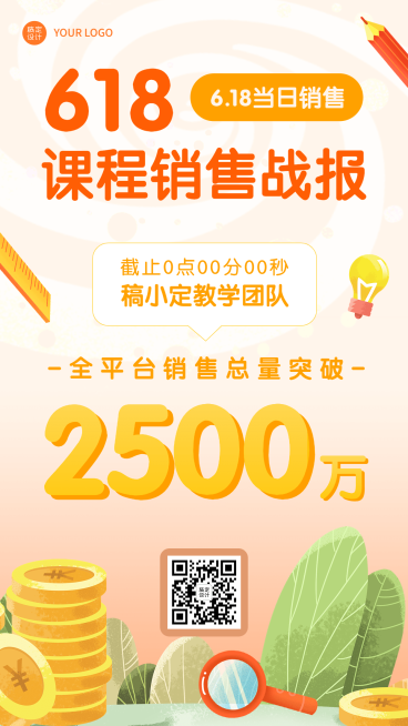618年中大促教育行业喜报战报手机海报预览效果