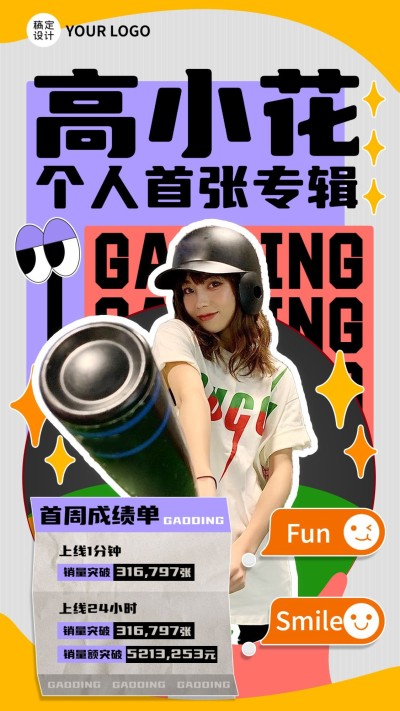 粉丝应援明星作品宣传战绩数据喜报战报