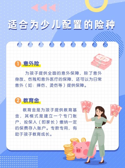 金融保险险种知识科普简约卡通小红书配图