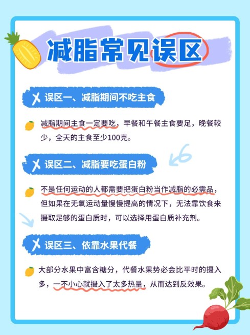 餐饮减脂轻食攻略指南小红书配图预览效果
