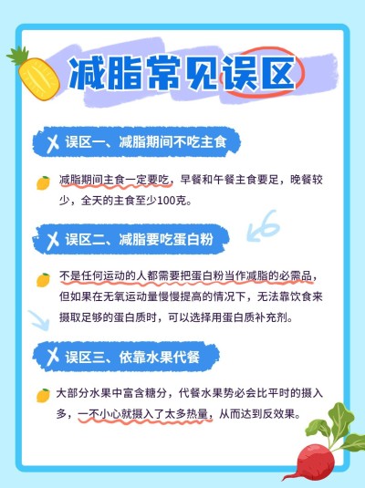 餐饮减脂轻食攻略指南小红书配图