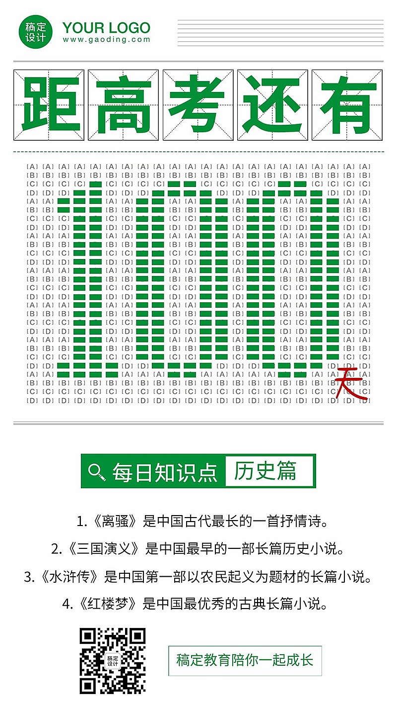 高考倒计时100天每日知识点海报