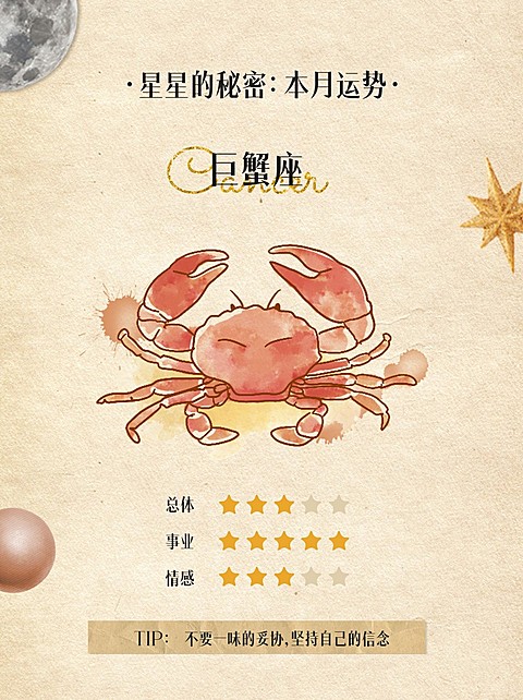 12星座运势娱乐测试小红书配图套系