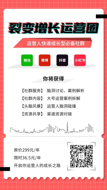 裂变增长运营圈手机海报预览效果