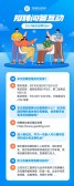 模板缩略图