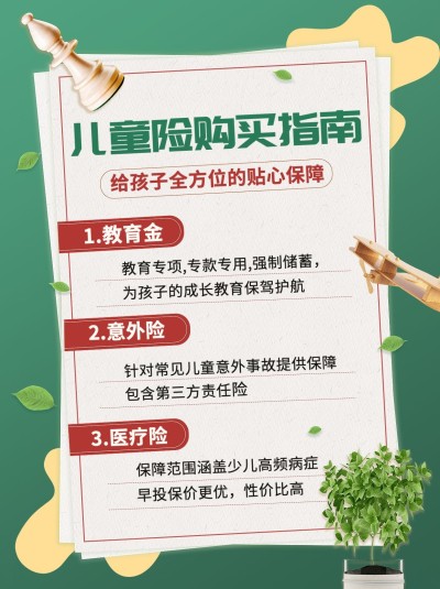 金融儿童保险购买指南知识科普小红书配图