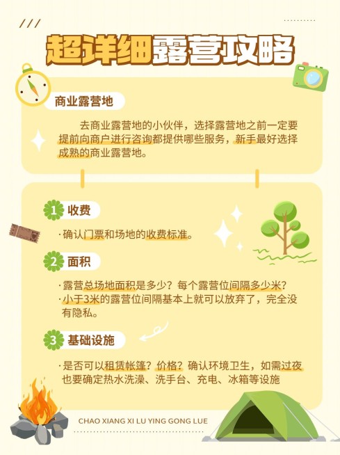 户外露营攻略科普小红书配图预览效果