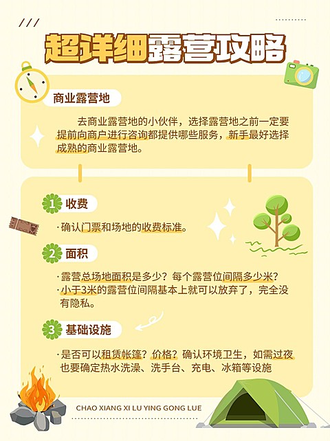 户外露营攻略科普小红书配图