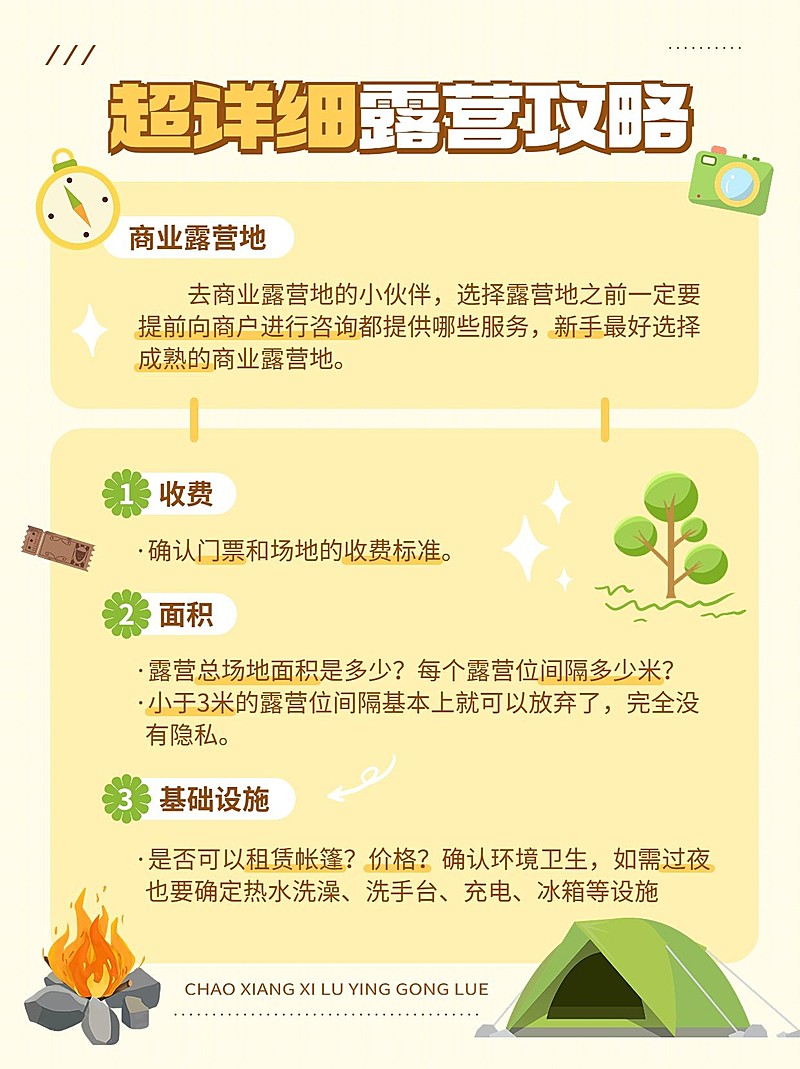 户外露营攻略科普小红书配图