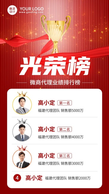 微商销售代理业绩表彰排行榜喜报喜庆手机海报预览效果