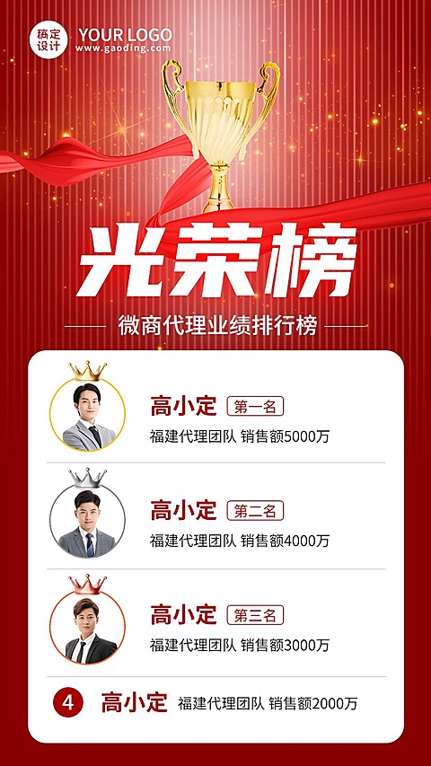 微商销售代理业绩表彰排行榜喜报喜庆手机海报