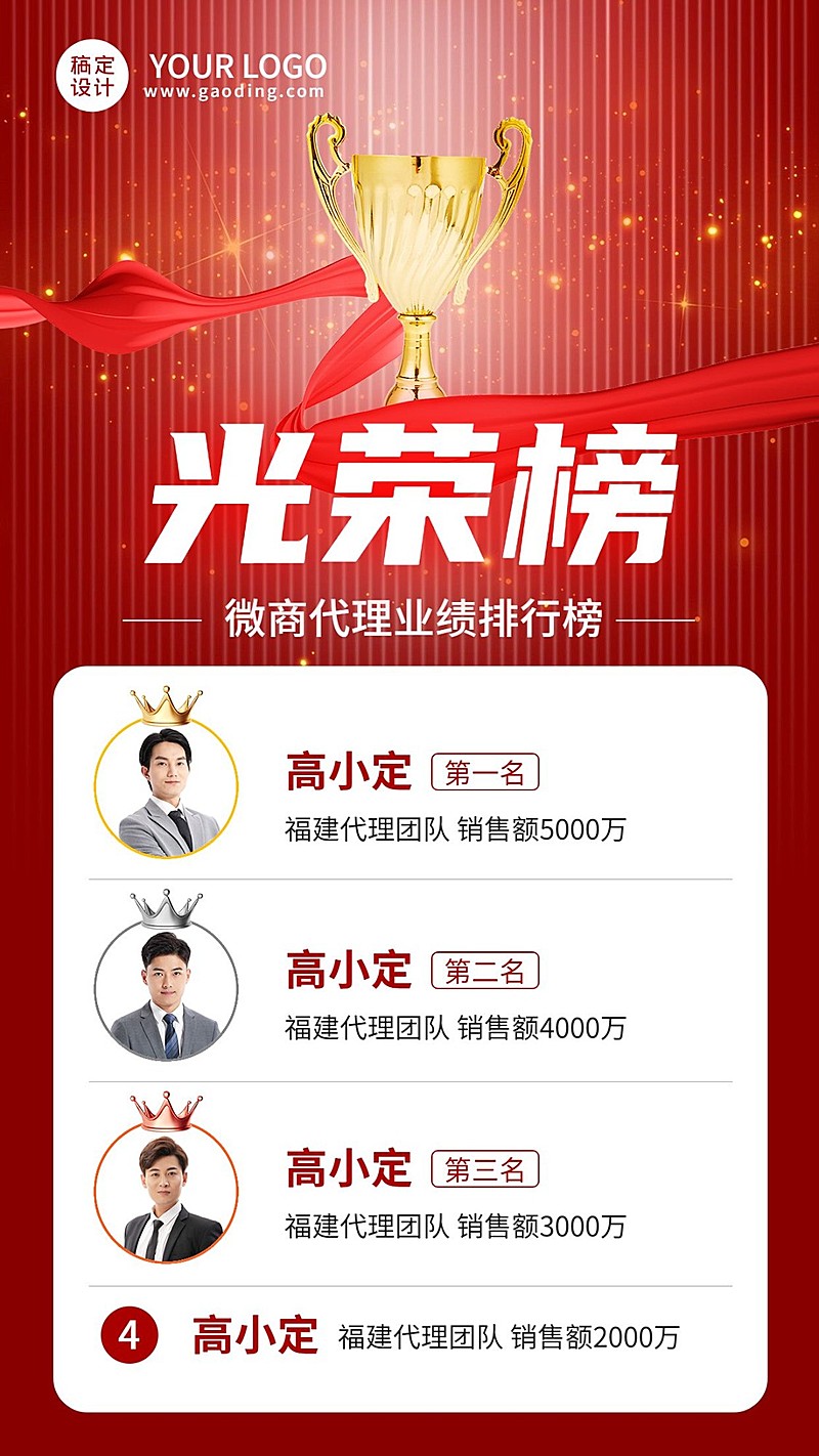 微商销售代理业绩表彰排行榜喜报喜庆手机海报