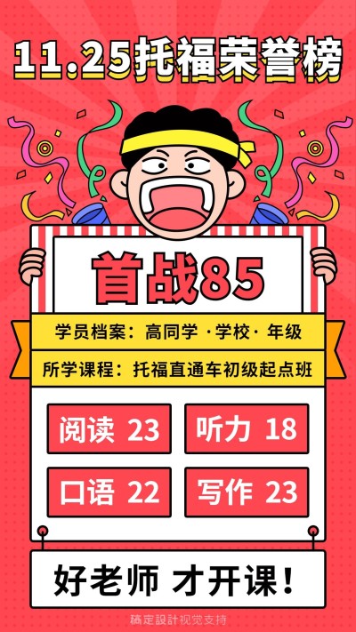 雅思托福海报/荣誉榜/喜报