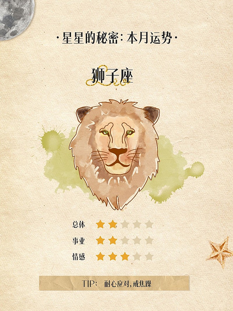 12星座运势娱乐测试小红书配图套系