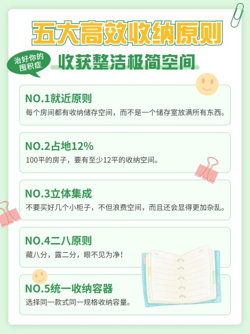清新风家居收纳科普小红书封面配图预览效果