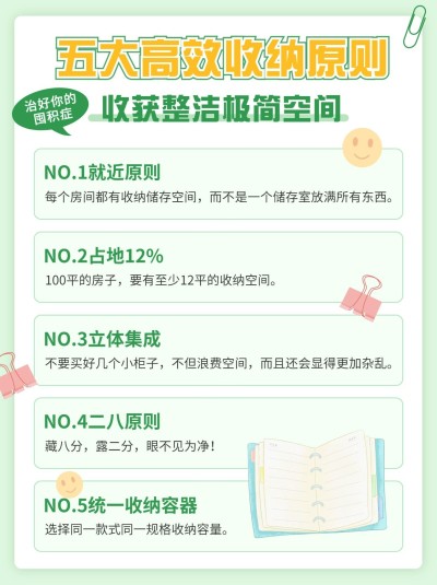 清新风家居收纳科普小红书封面配图