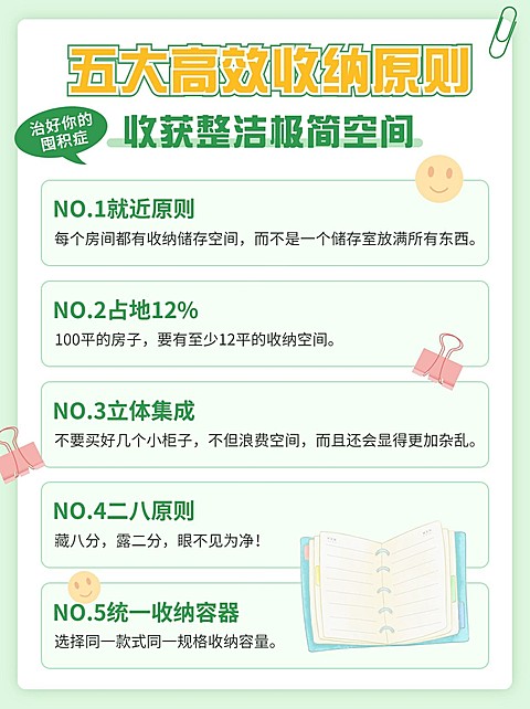 清新风家居收纳科普小红书封面配图