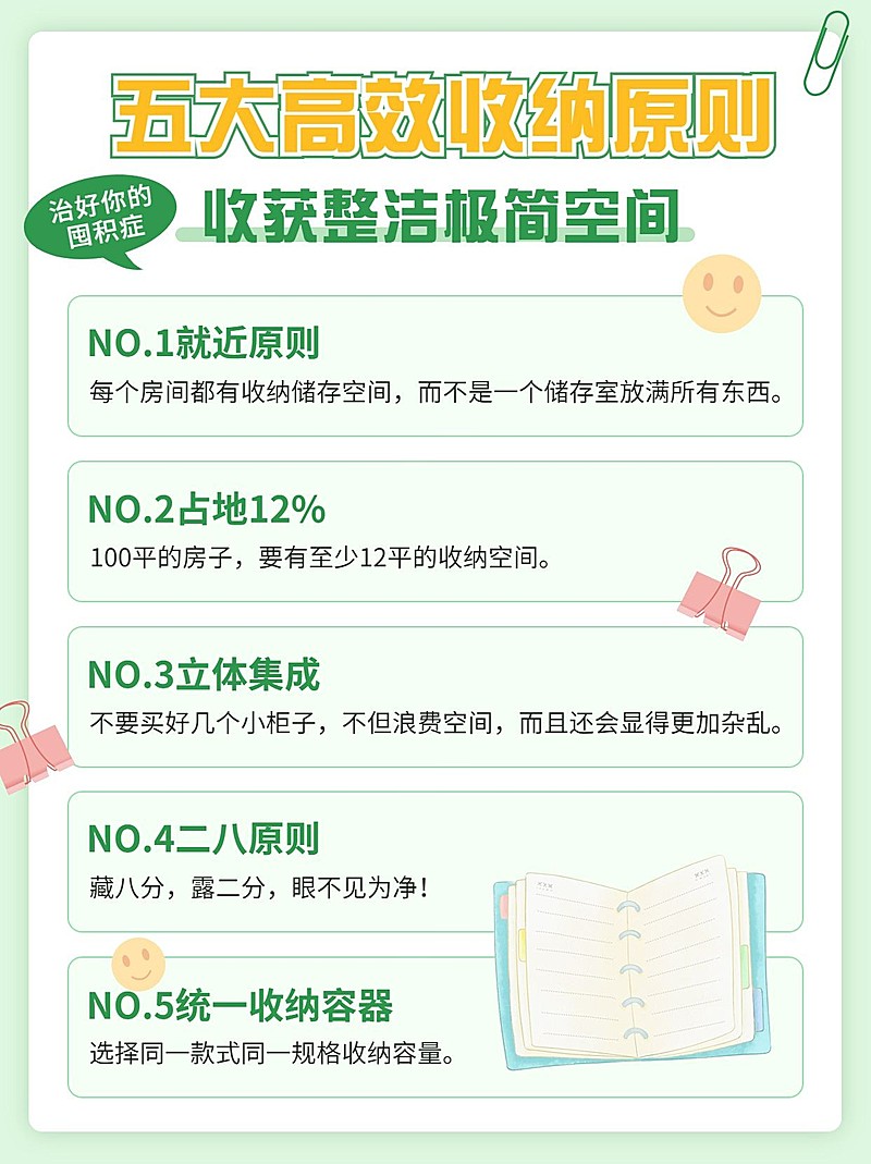 清新风家居收纳科普小红书封面配图