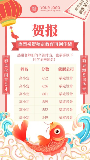 就业榜单喜报海报预览效果