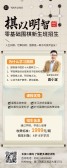 模板缩略图