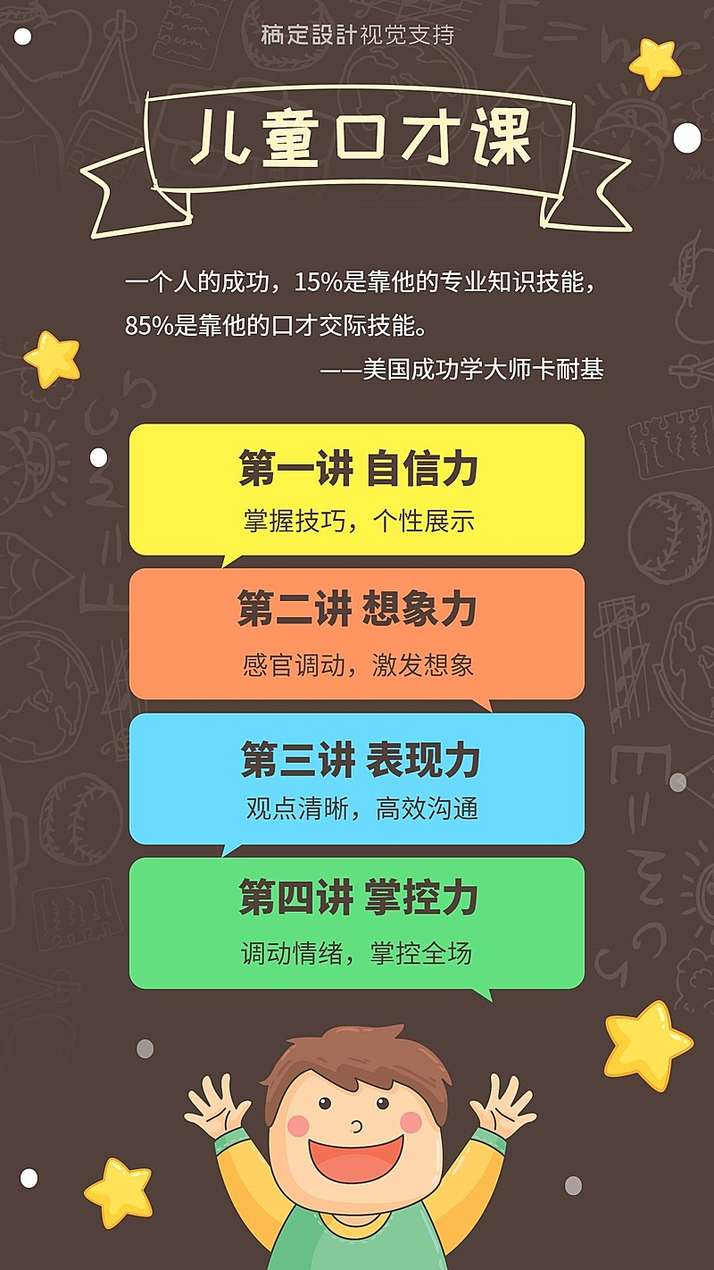 儿童口才课培训海报