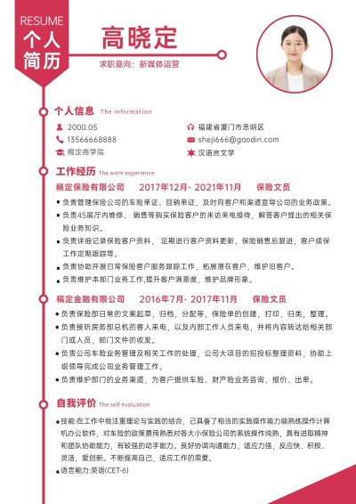 企业商务新媒体运营岗求职简历