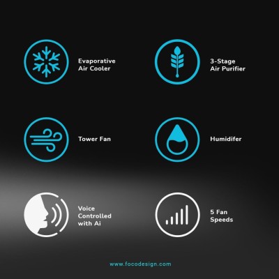 Circle Icon Element Electronic Appliance Details Annotation Description Icons Badges Labels Ecommerce Product Image
