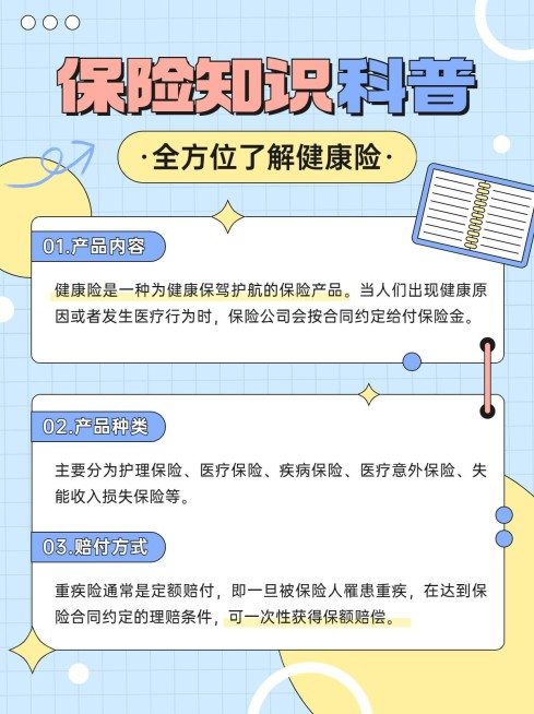 金融保险产品知识科普简约卡通小红书配图预览效果