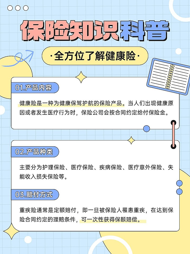 金融保险产品知识科普简约卡通小红书配图