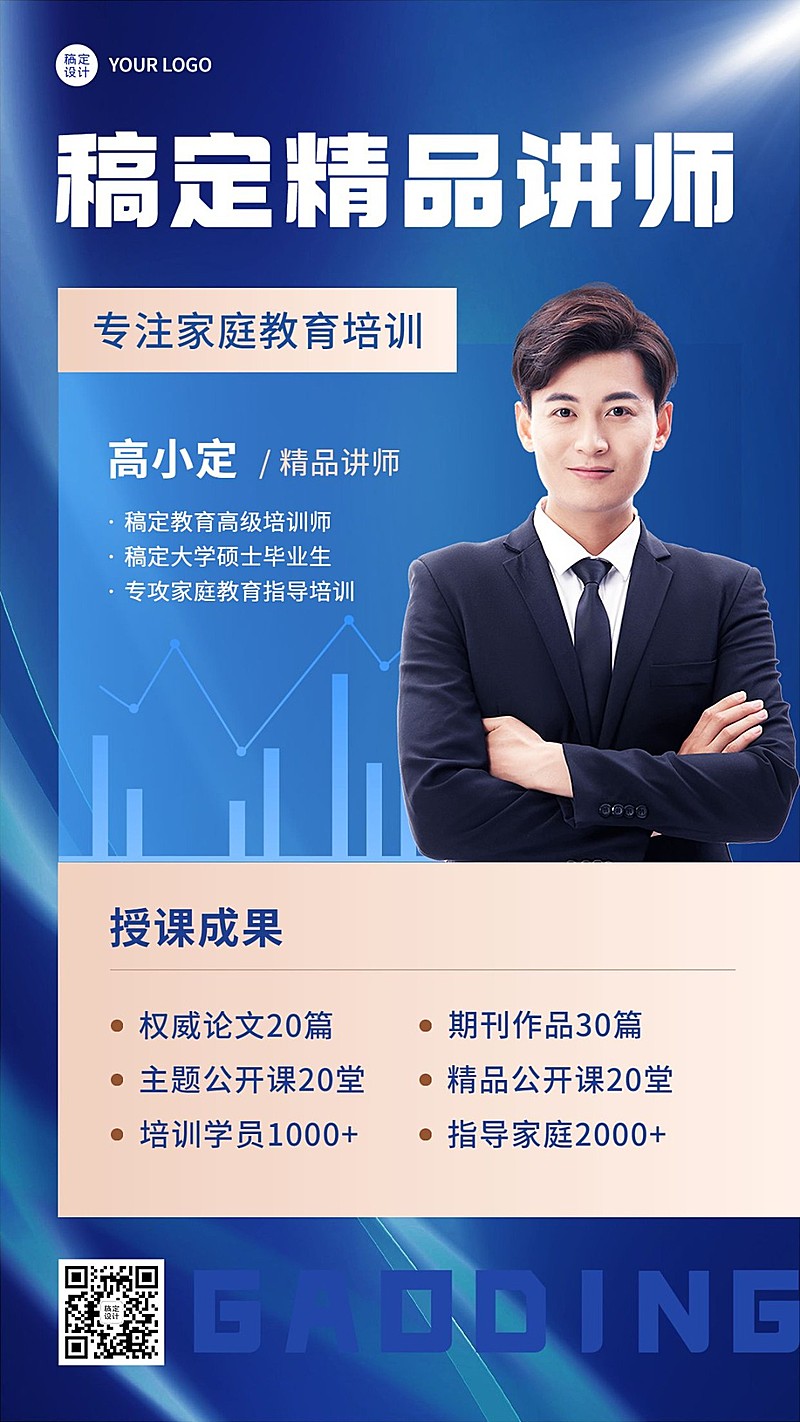 知识付费类讲师形象包装讲师介绍手机海报