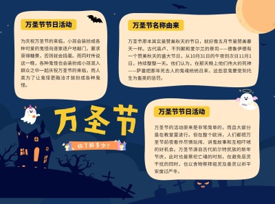 万圣节的来源知识科普手绘手抄报