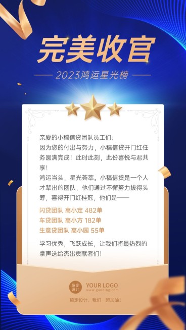 金融保险开门红完美收官表彰信蓝金海报预览效果