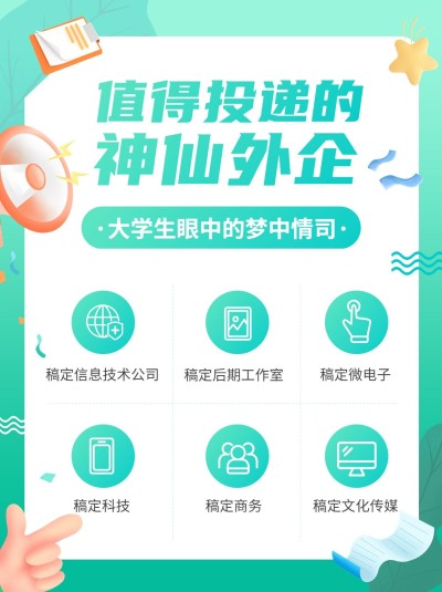 企业社交媒体宣传热门企业盘点小红书配图