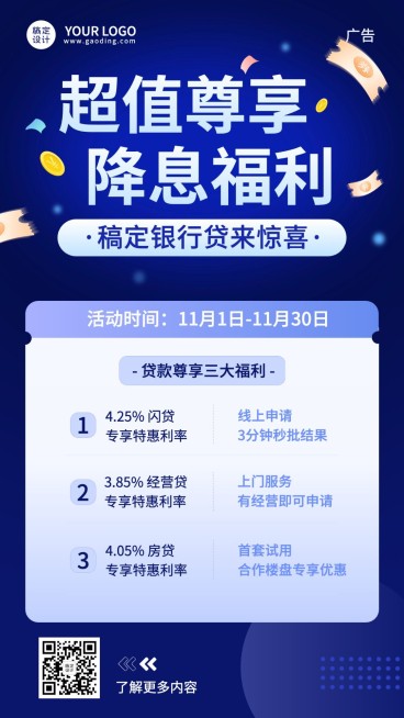 金融贷款产品推荐营销手机海报预览效果