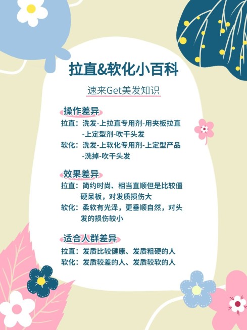 微商美业美发知识科普小红书配图预览效果