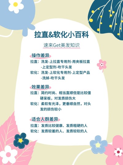微商美业美发知识科普小红书配图