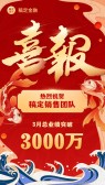 模板缩略图