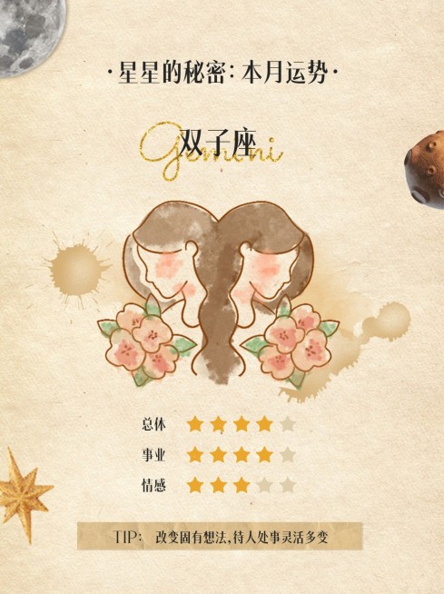 12星座运势娱乐测试小红书配图套系预览效果