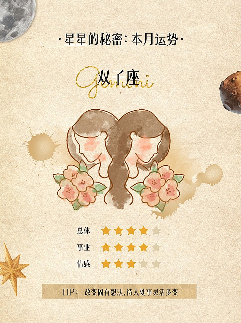 12星座运势娱乐测试小红书配图套系