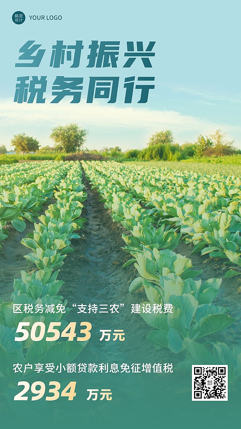 融媒体经济财税数据实景排版手机海报