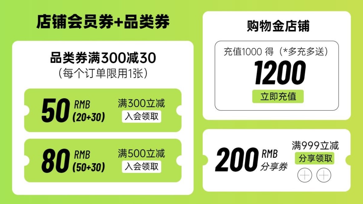 潮酷优惠券海报banner预览效果