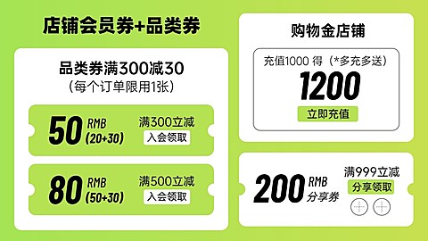 潮酷优惠券海报banner