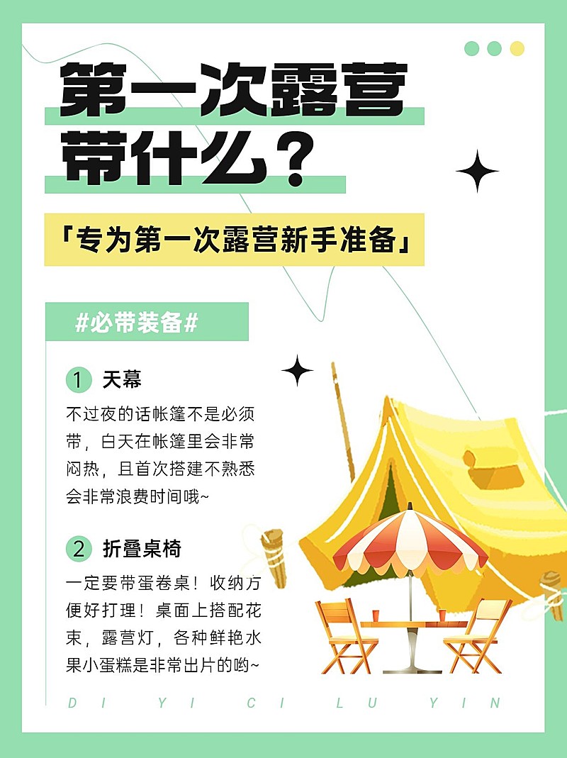 户外露营攻略科普小红书配图
