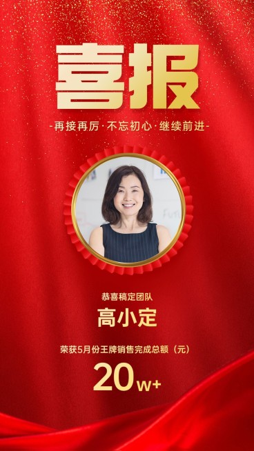 成交出单业绩表彰喜报预览效果