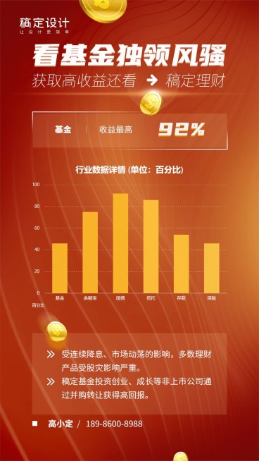 看基金独领风骚数据图表海报预览效果