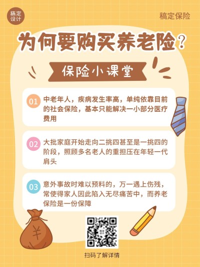 金融养老保险知识科普理念推广小红书配图